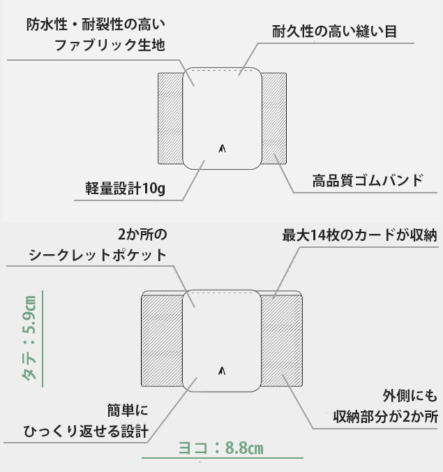 HAK360